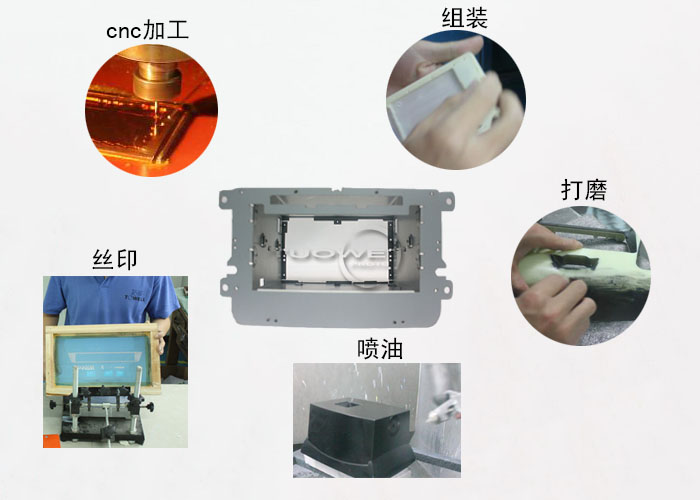 深圳市手板模型厂工艺