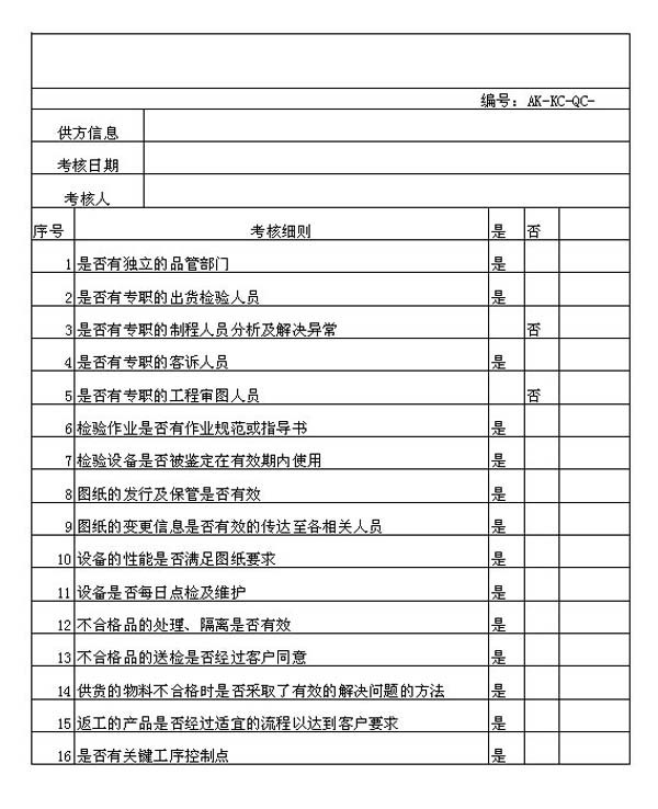 审核手板模型制作厂